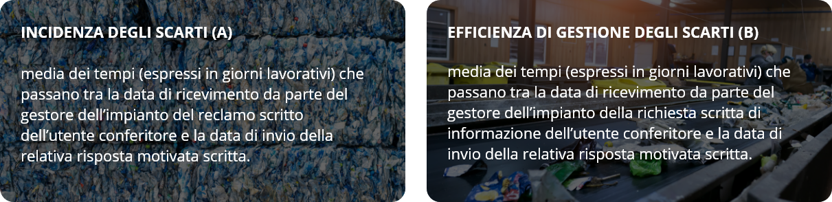 Delibera 387 Di ARERA: Gli Indicatori Di Efficienza E Qualità